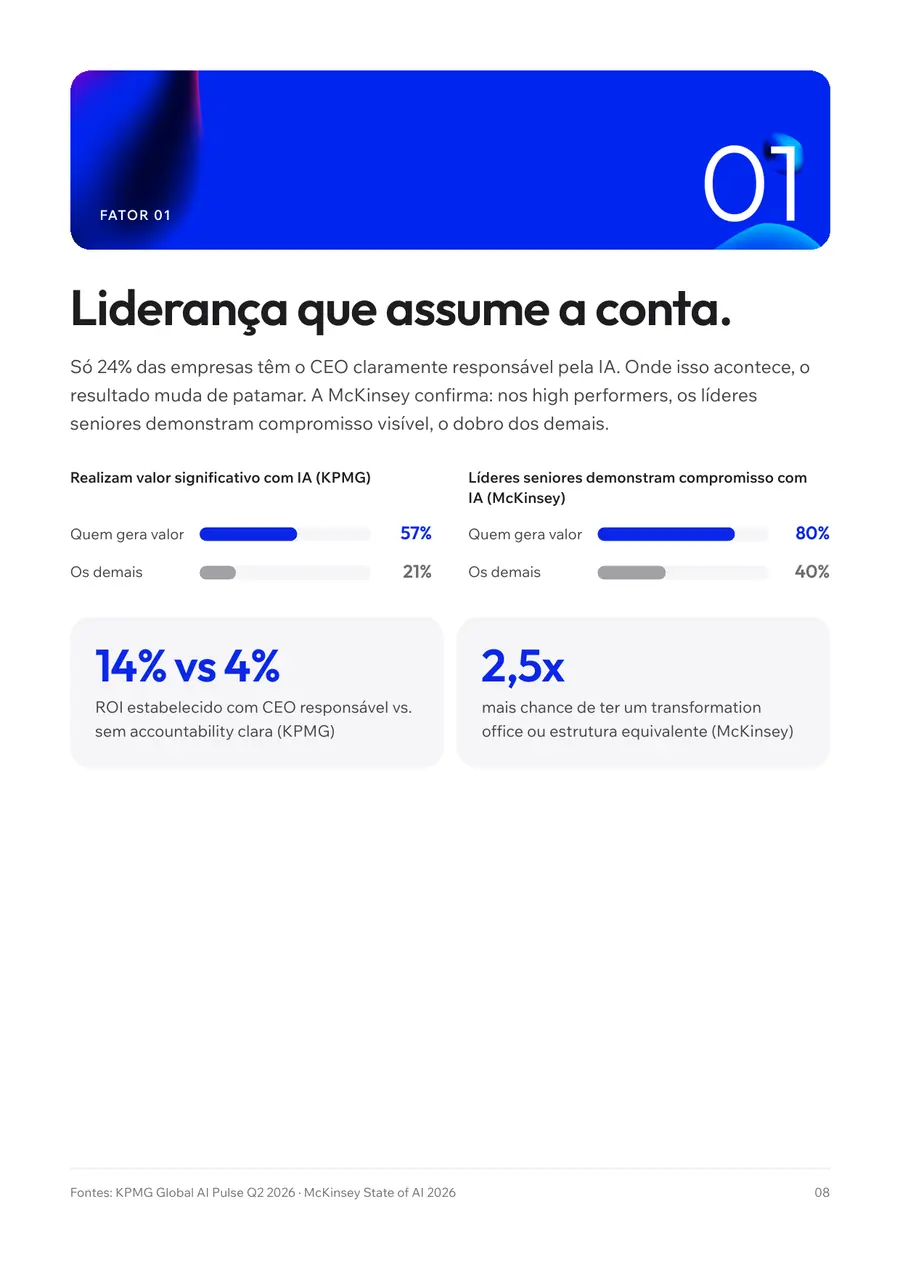 Página do relatório com o fator 01 e os números que o sustentam