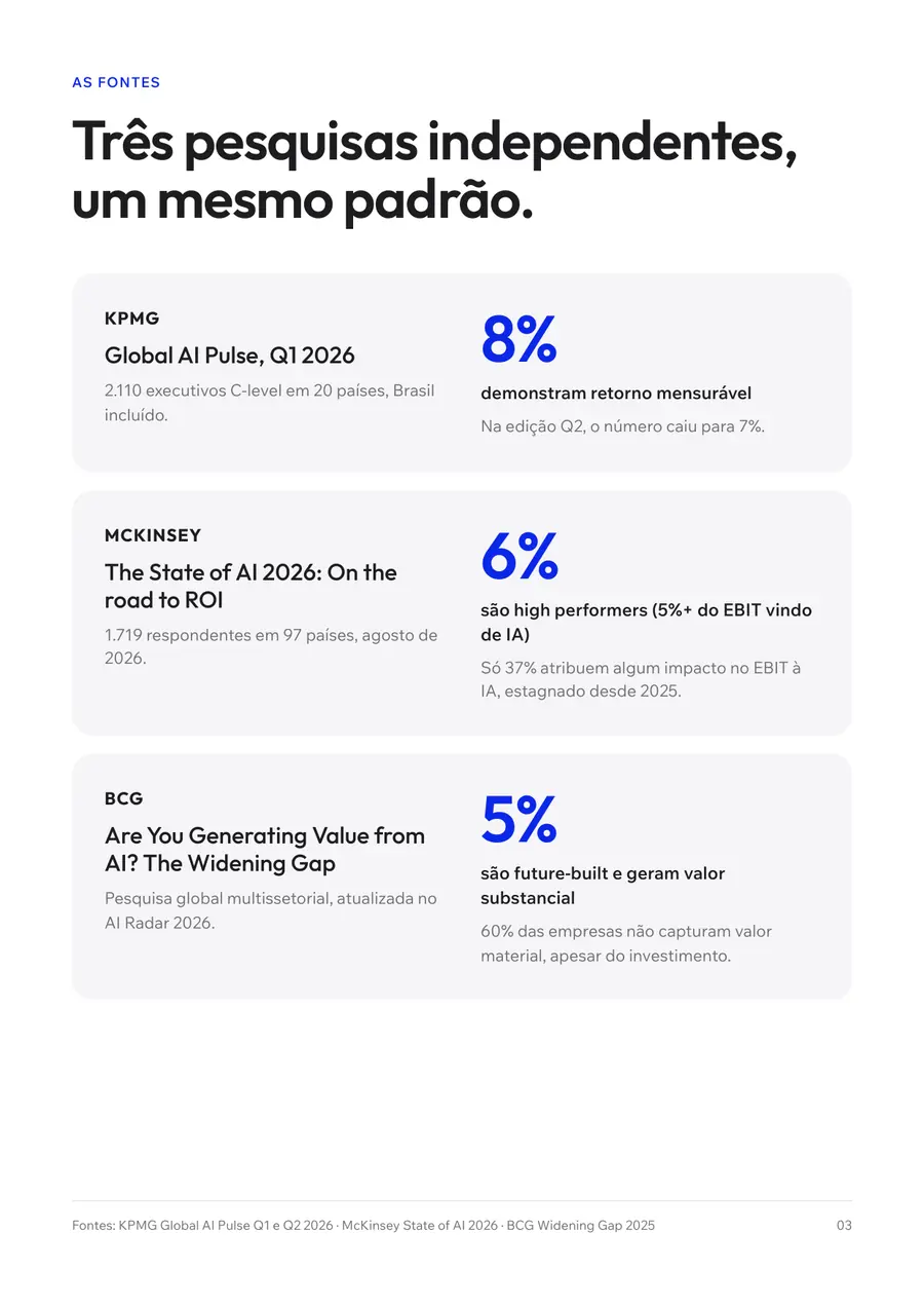 Página do relatório que compara as três pesquisas lado a lado