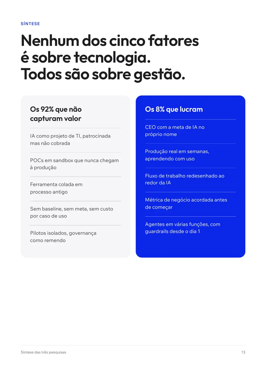 Página de síntese do relatório com o que os 8% fazem e os 92% não fazem
